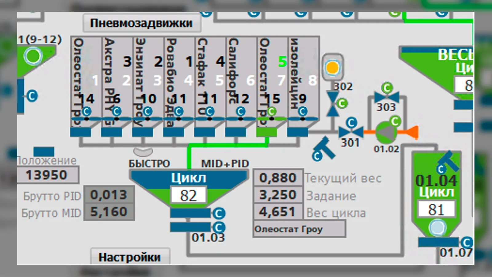 Микродозирование