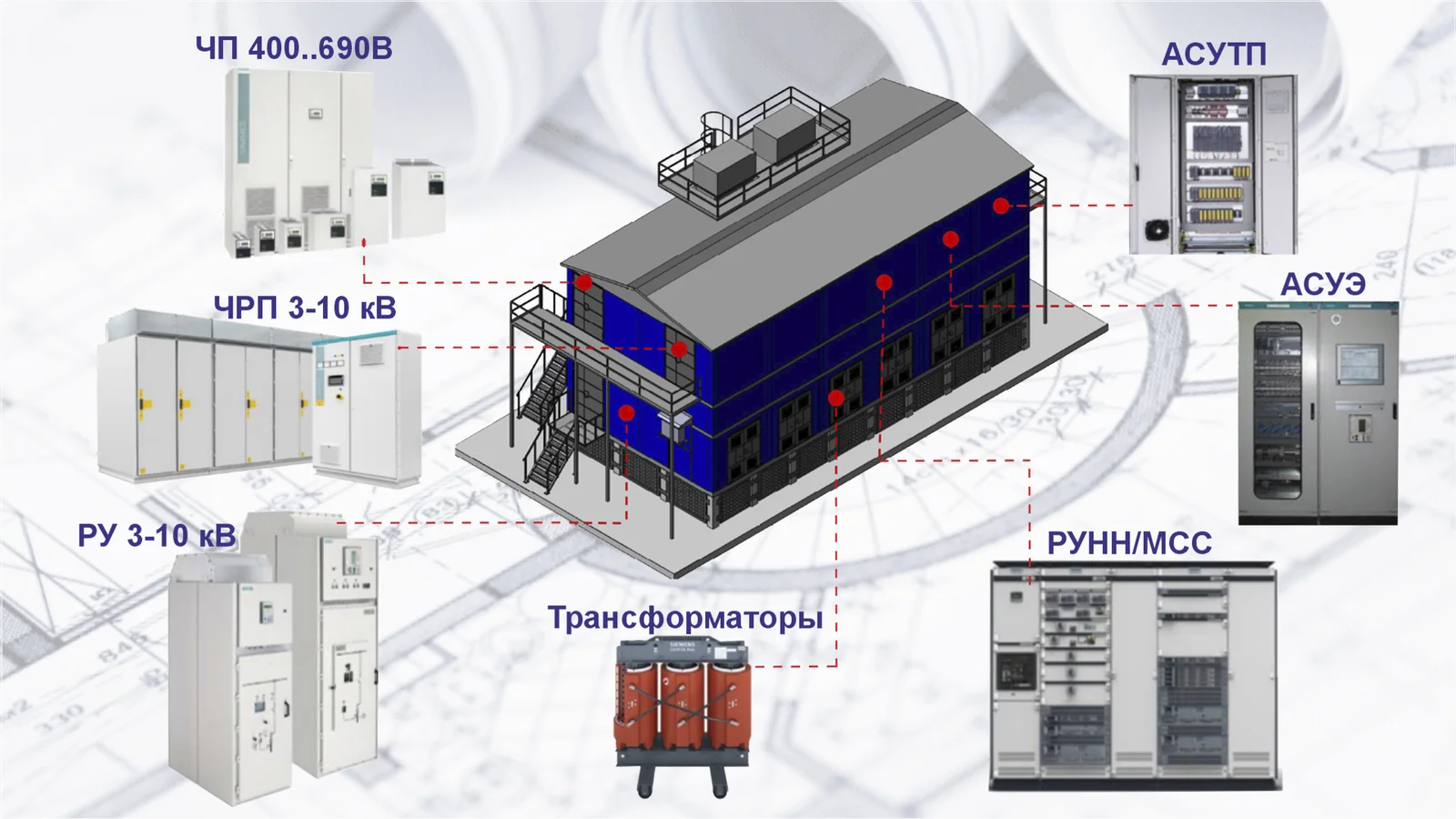 Схема проекта